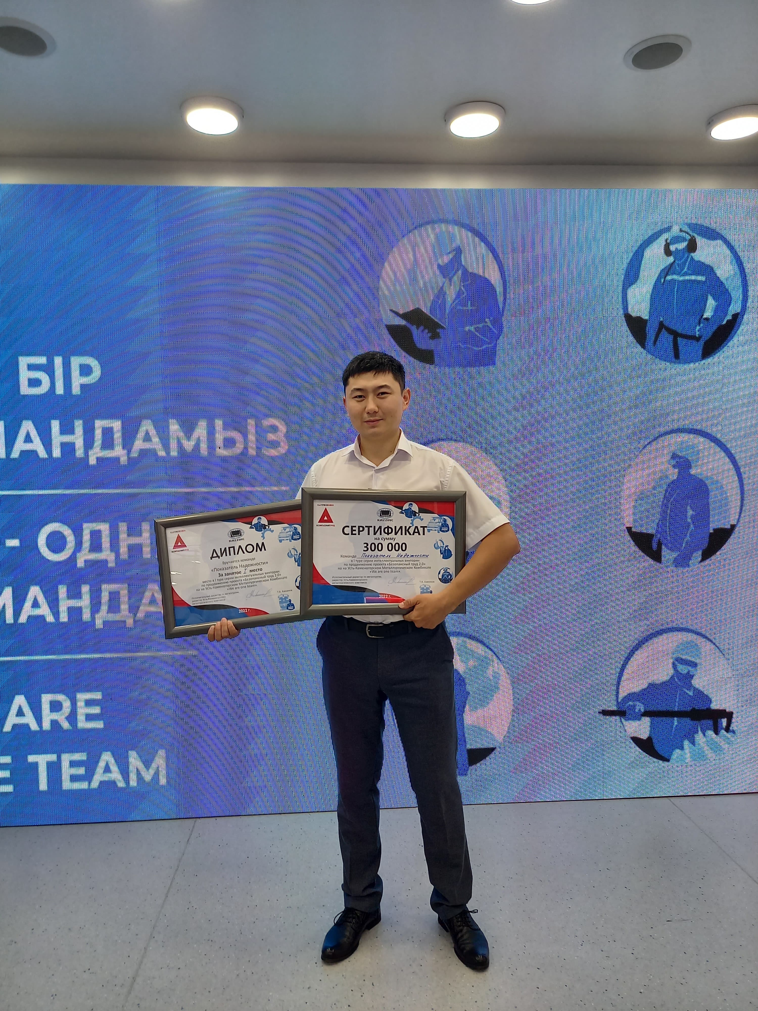 Багданов Каирбек Муратбекович